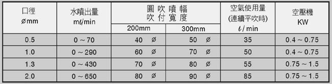 自动海角论坛HJ9DB5参数