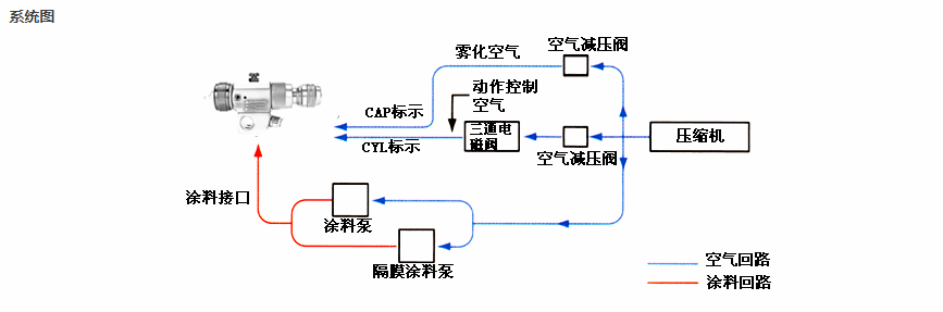 水性漆海角论坛HJ9DB5
